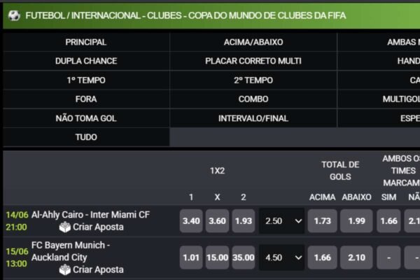 Como apostar no Mundial de Clubes na F12.Bet: ofertas e mercados